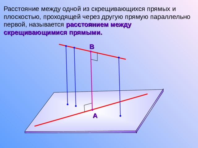 Расстояние между одной из скрещивающихся прямых и плоскостью, проходящей через другую прямую параллельно первой, называется расстоянием между скрещивающимися прямыми. В А 