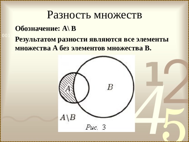 Симметрическая разность множеств