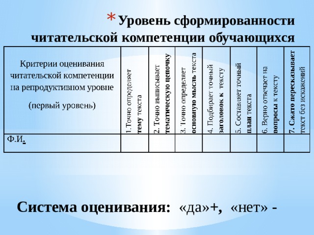 Диагностическая работа 9 класс читательская