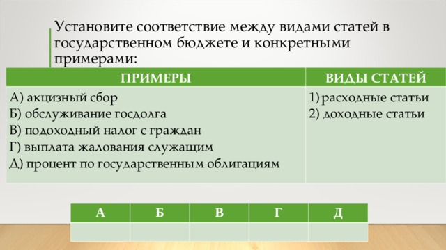 Установите соответствие между видами юридической