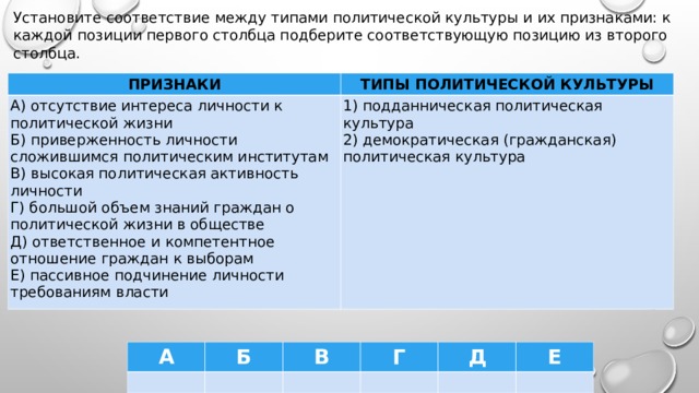 Установите соответствие между элементами культуры и ее видами к каждому элементу карета телефон