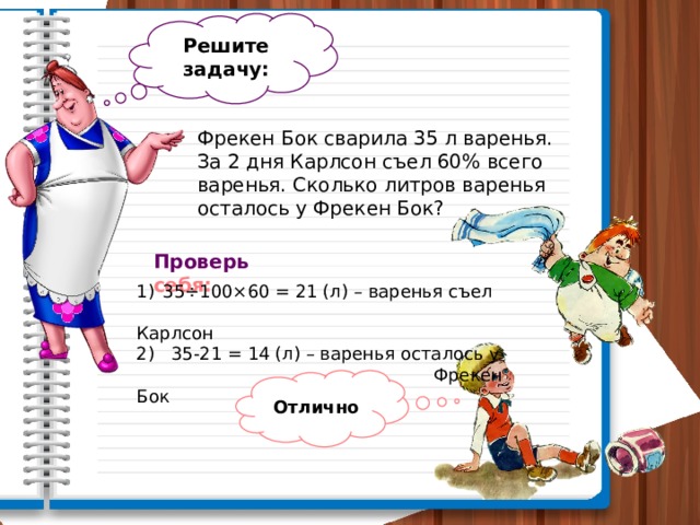 Решите задачу: Фрекен Бок сварила 35 л варенья. За 2 дня Карлсон съел 60% всего варенья. Сколько литров варенья осталось у Фрекен Бок? Проверь  себя: 35÷100×60 = 21 (л) – варенья съел  Карлсон 2) 35-21 = 14 (л) – варенья осталось у  Фрекен Бок Отлично 