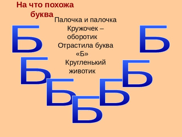 Строение буквы. На что похожа буква б. Предметы похожие на букву б. Стих про букву б.