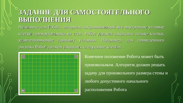 ЗАДАНИЕ ДЛЯ САМОСТОЯТЕЛЬНОГО ВЫПОЛНЕНИЯ Напишите для Робота алгоритм, закрашивающий все внутренние угловые клетки прямоугольника из стен. Робот должен закрасить только клетки, удовлетворяющие данному условию. Например, для приведенного рисунка Робот должен закрасить следующие клетки: Конечное положение Робота может быть произвольным. Алгоритм должен решать задачу для произвольного размера стены и любого допустимого начального расположения Робота 