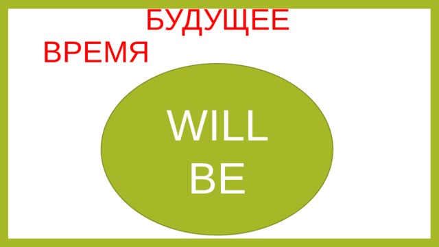  БУДУЩЕЕ ВРЕМЯ WILL BE 