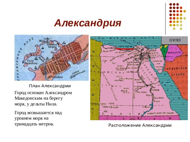 Александрия План Александрии Город основан Александром Македонским на берегу моря, у дельты Нила. Город возвышается над уровнем моря на тринадцать метров. Расположение Александрии 