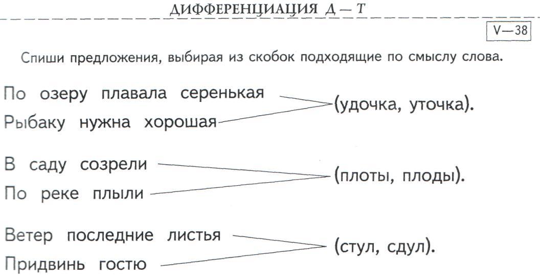 Дифференциация д т для дошкольников презентация