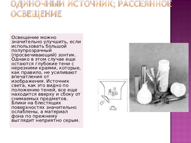 Улучшить свет на солярисе Улучшить свет на солярисе