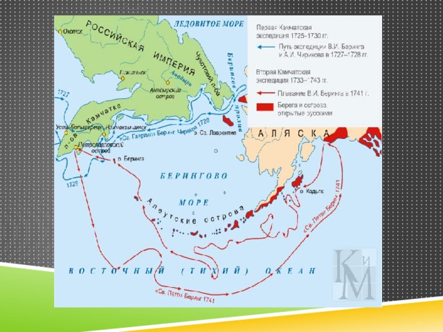 Карта маршрута беринга