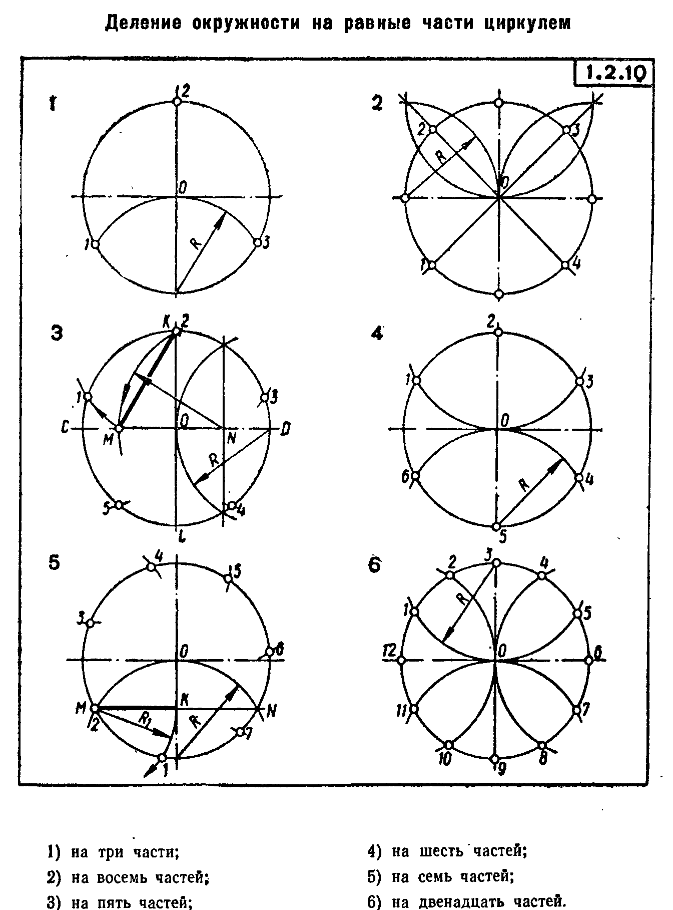 Делить круг на 6