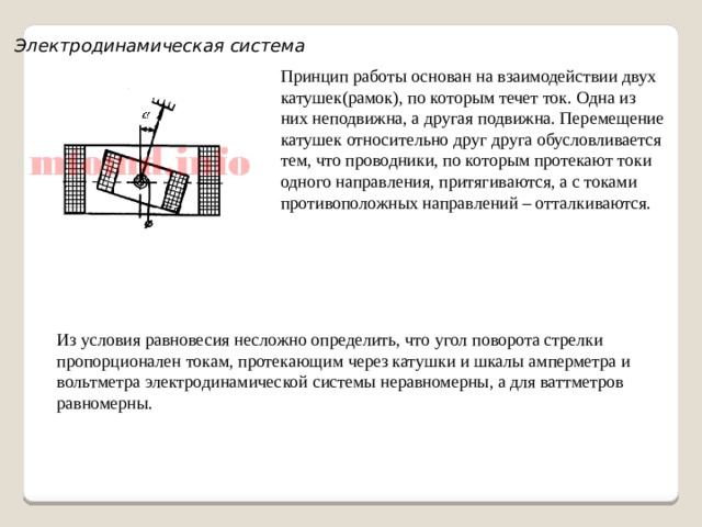 Электродинамический амперметр схема