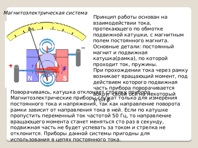 Принцип действия магнитоэлектрического прибора