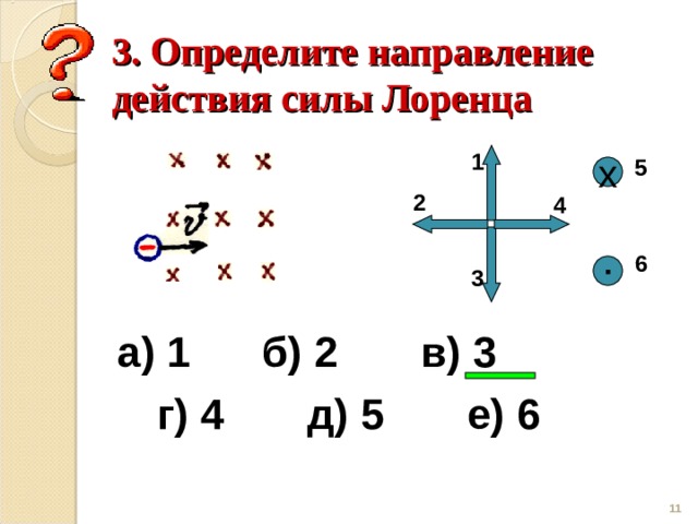 3. Определите направление действия силы Лоренца 1 5 х 2 4 6 ▪ 3 а) 1 б) 2 в) 3 г) 4 д) 5 е) 6  