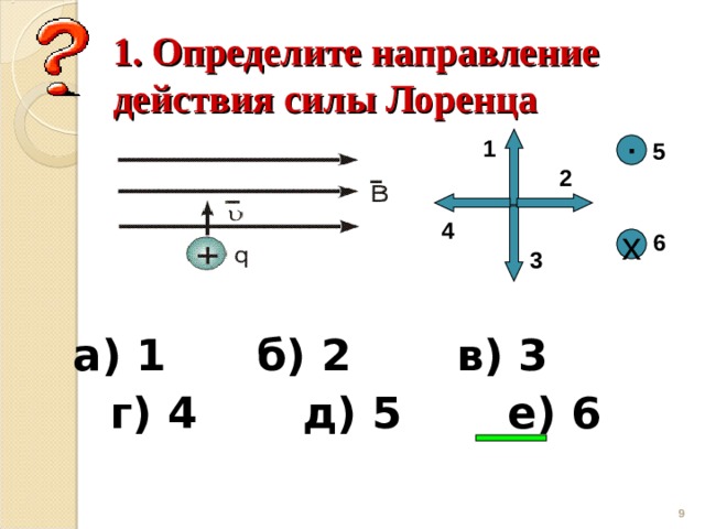 1. Определите направление действия силы Лоренца 1 5 ▪ 2 4 6 х 3 а) 1 б) 2 в) 3 г) 4 д) 5 е) 6  