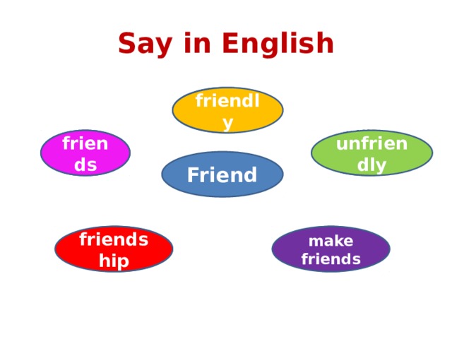 Say in English adjective friendly plural opposite adjective friends unfriendly Friend noun verb friendship make friends 
