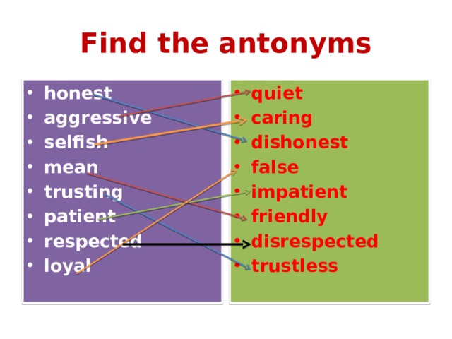 Find the antonyms honest aggressive selfish mean trusting patient respected loyal quiet caring dishonest false impatient friendly disrespected trustless 