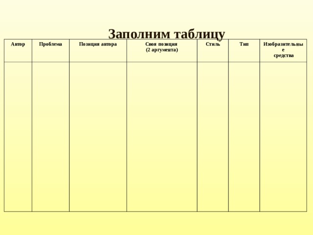 Заполним таблицу Автор Проблема Позиция автора Своя позиция (2 аргумента) Стиль Тип Изобразительные  средства 