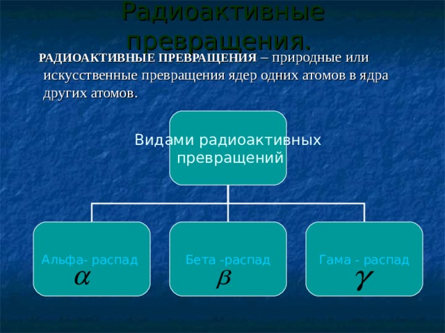 Радиоактивные превращения.    РАДИОАКТИВНЫЕ ПРЕВРАЩЕНИЯ  – природные или искусственные превращения ядер одних атомов в ядра других атомов.  Видами радиоактивных  превращений Альфа- распад Бета -распад Гама - распад 