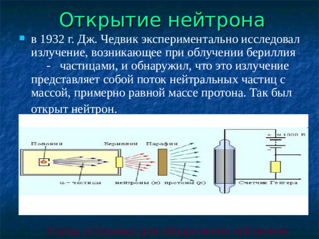 Открытие нейтрона было сделано при. Чедвик открытие нейтрона. Открытие нейтрона опыт Чедвика. 1932 Открытие нейтрона. Экспериментальное открытие нейтрона.