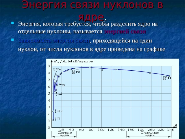 Определить энергию связи нуклонов