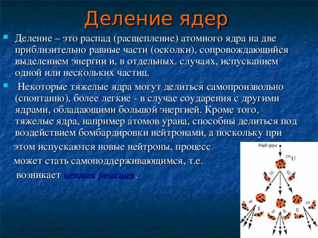 Деление тяжелых ядер презентация