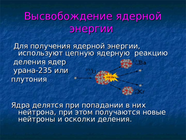 Нарисуйте схему цепной ядерной реакции число каких частиц увеличивается при цепной реакции
