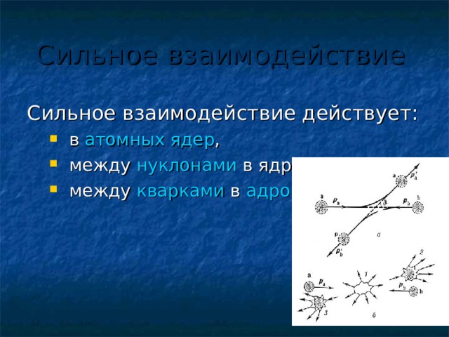 Сильное взаимодействие  Сильное взаимодействие действует:  в атомных ядер ,  между нуклонами в ядрах  между кварками в адронах .  в атомных ядер ,  между нуклонами в ядрах  между кварками в адронах . 