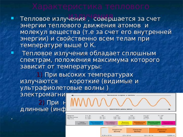 Характеристика теплового излучения Тепловое излучения , совершается за счет энергии теплового движения атомов и молекул вещества (т.е за счет его внутренней энергии) и свойственно всем телам при температуре выше 0 К.  Тепловое излучения обладает сплошным спектрам, положения максимума которого зависит от температуры:  1) При высоких температурах излучаются короткие (видимые и ультрафиолетовые волны ) электромагнитные волны,  2) При низких -преимущественно длинные (инфракрасные). . 