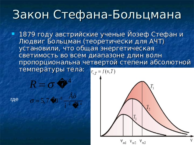 Четвертая степень абсолютной температуры