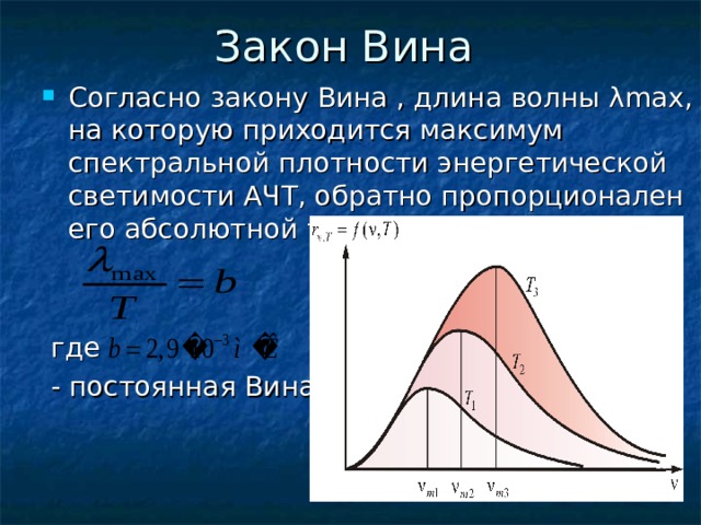 На рисунке показаны кривые зависимости спектральной плотности энергетической светимости абсолютно
