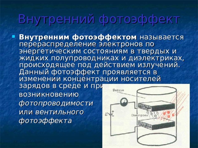  Внутренний фотоэффект  Внутренним фотоэффектом называется перераспределение электронов по энергетическим состояниям в твердых и жидких полупроводниках и диэлектриках, происходящее под действием излучений. Данный фотоэффект проявляется в изменении концентрации носителей зарядов в среде и приводит к  возникновению  фотопроводимости   или вентильного  фотоэффекта  