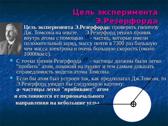 Цель эксперимента Э.Резерфорда Цель эксперимента Э.Резерфорда: проверить гипотезу Дж. Томсона на опыте. Э.Резерфорд решил проник внутрь атома с помощью - частиц, которые имели положительный заряд, массу почти в 7300 раз большую чем масса электрона и очень большую скорость (около 10000км/c). Цель эксперимента Э.Резерфорда: проверить гипотезу Дж. Томсона на опыте. Э.Резерфорд решил проник внутрь атома с помощью - частиц, которые имели положительный заряд, массу почти в 7300 раз большую чем масса электрона и очень большую скорость (около 10000км/c). С точки зрения Резерфорда - частицы должны были легко 