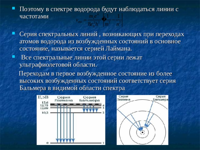 Закономерности в атомных спектрах водорода. Спектральные линии атомов. Спектральные линии водорода.