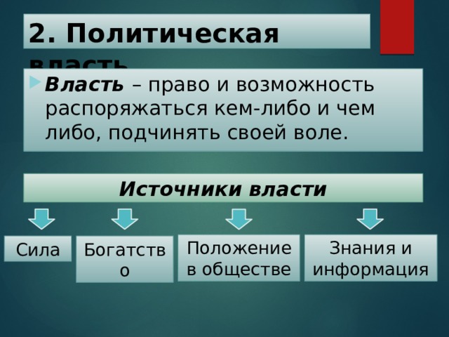 2. Политическая власть Власть – право и возможность распоряжаться кем-либо и чем либо, подчинять своей воле. Источники власти Положение в обществе Знания и информация Сила Богатство 