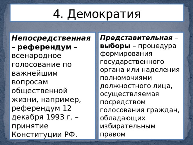 Представительная демократия предполагает