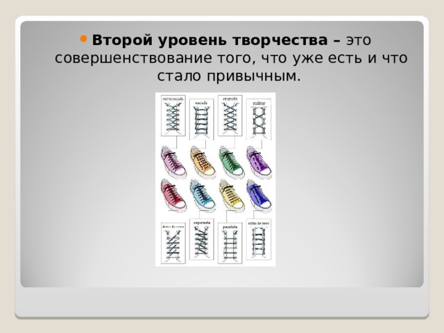 Уровни творчества. Второй уровень творчества это. Уровни творчества примеры. Второй уровень творчества примеры. Второй уровень творчества это того что уже есть и что стало привычным.