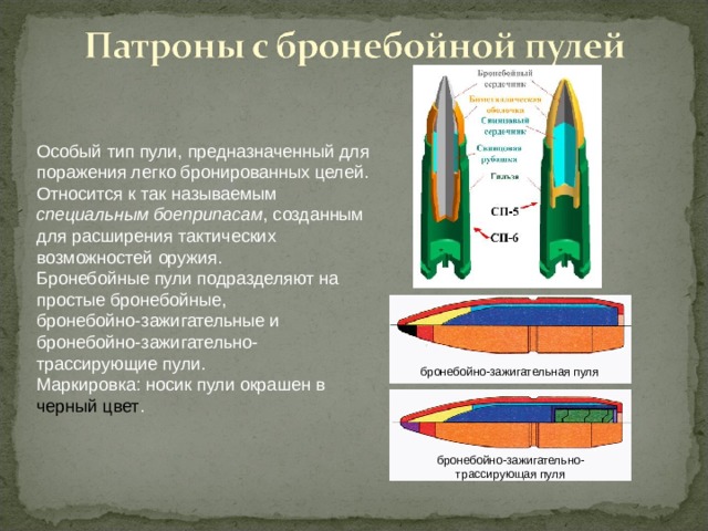 Назовите элементы зажигательного оружия как системы. Боеприпасы, предназначенные для поражения бронированных целей:. Особые боеприпасы. Для поражения бронированных целей предназначены. Патроны бронебойные описание.