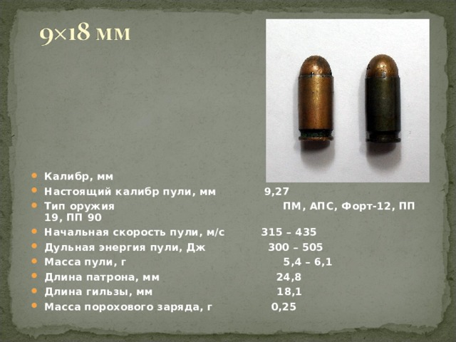 Какое наименьшее количество патронов