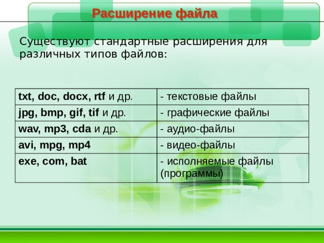 Расширение файла Существуют стандартные расширения для различных типов файлов: txt, doc, docx, rtf и др. - текстовые файлы jpg, bmp, gif, tif и др. - графические файлы wav, mp3, cda и др. - аудио-файлы avi, mpg, mp4 - видео-файлы exe, com, bat - исполняемые файлы (программы)