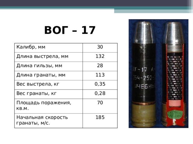 Вог 17 чертеж