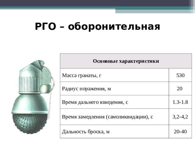 Граната массой. Масса гранаты РГО. Радиус поражения гранаты РГО. Вес гранаты РГО. Ручная граната оборонительная вес.