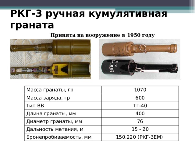 Сайт ргк76 рф. РКГ-3 гранаты. РКГ-3 кумулятивная граната. Ручная кумулятивная противотанковая граната. Противотанковая ручная граната РКГ-3.