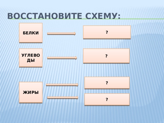 Белка схема 1 класс слова