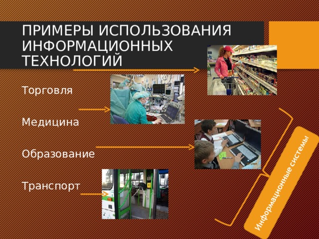 ПРИМЕРЫ ИСПОЛЬЗОВАНИЯ ИНФОРМАЦИОННЫХ ТЕХНОЛОГИЙ Торговля Медицина Образование Транспорт 