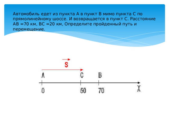 Из пункта а в пункт б