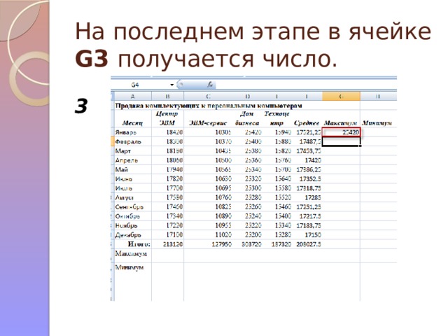 На последнем этапе в ячейке G3 получается число. 3 