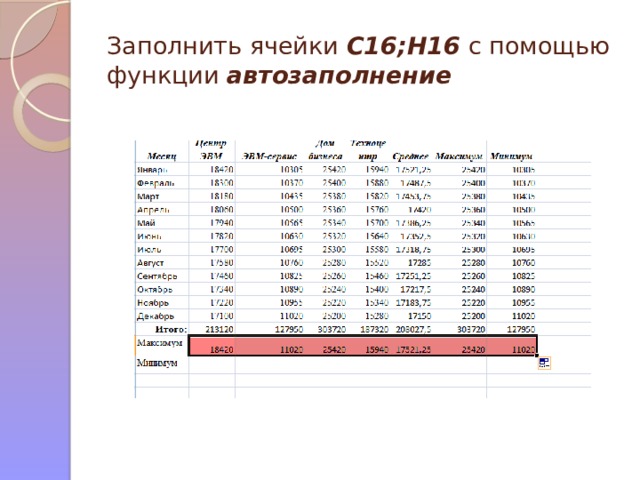 Заполнить ячейки C16;H16 с помощью функции автозаполнение 