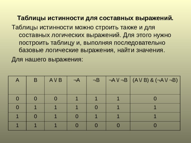 Построить таблицу истинности для логического выражения онлайн по фото