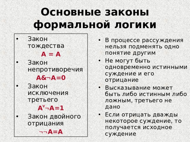 4 основных закона. Основные логические законы кратко. Закон исключения третьего формальной логики. Законы логики закон непротиворечия. Основные законы логики тождества противоречия исключённого третьего.