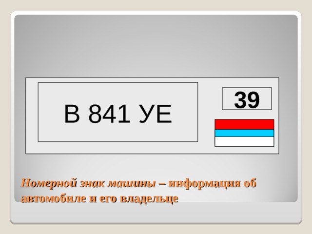 В 841 УЕ 39 Номерной знак машины – информация об автомобиле и его владельце 